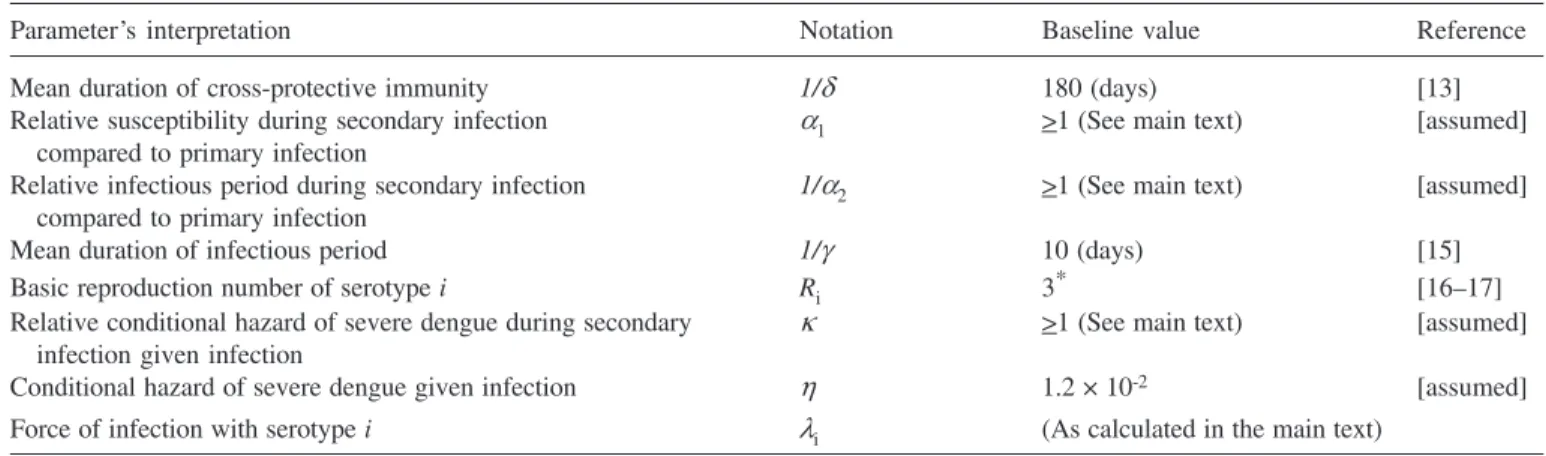Fig. 2: Flow diagram of study selection.