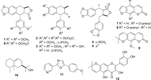 Figure 1.  Structures of secondary metabolites isolated from A. pinnata 