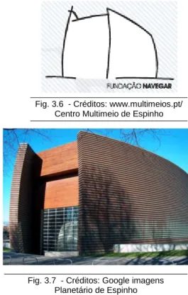 Fig. 3.6  - Créditos: www.multimeios.pt/  