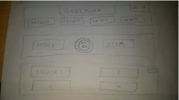 Figure 3.2: Early Sketch – Combat Mode Info Bars 