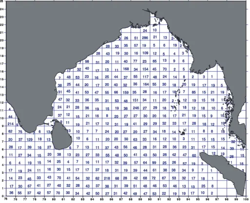 Fig. 1. Spatial distribution of total number of temperature and salinity profiles available on a 1 ◦ latitude by 1 ◦ longitude grids.