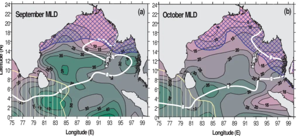 Fig. 6. Monthly mean climatology of mixed layer depth (m) in the Bay of Bengal during fall in- in-termonsoon (a) September and (b) October