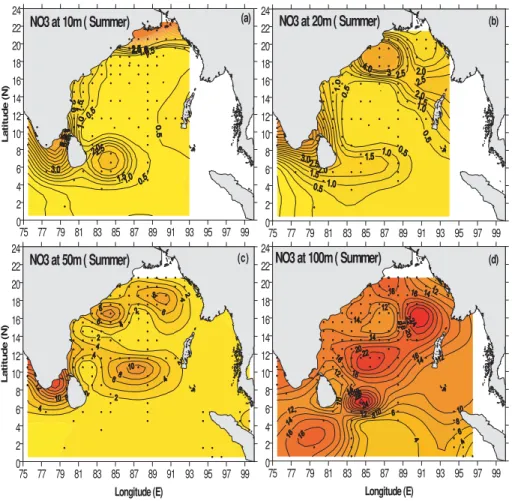 Fig. 11. Spatial distribution of nitrate (µM) at (a) 10 m, (b) 20 m, (c) 50 m, and (d) 100 m during summer monsoon