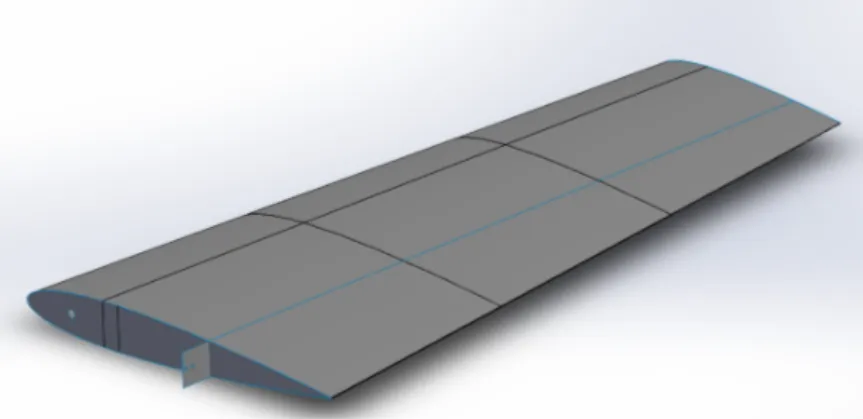 Figura 3.8: Empenagem horizontal, semi-envergadura.