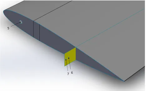 Figura 3.10: Empenagem horizontal. Zonas de união por pinos.