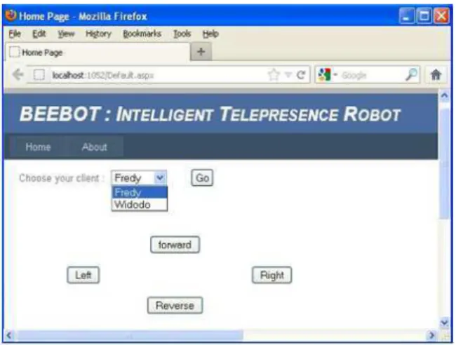 Fig. 6.  Web  application  for  choosing  a  client  and  direct  a  robot to a specified person 