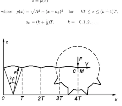 Fig. 2. Ejgieles’s model of a cogged bit