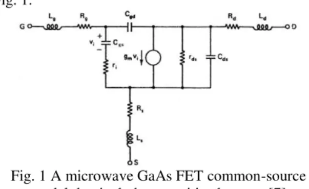 Fig. 1 A microwave GaAs FET common-source  model that includes parasitic elements [7] 