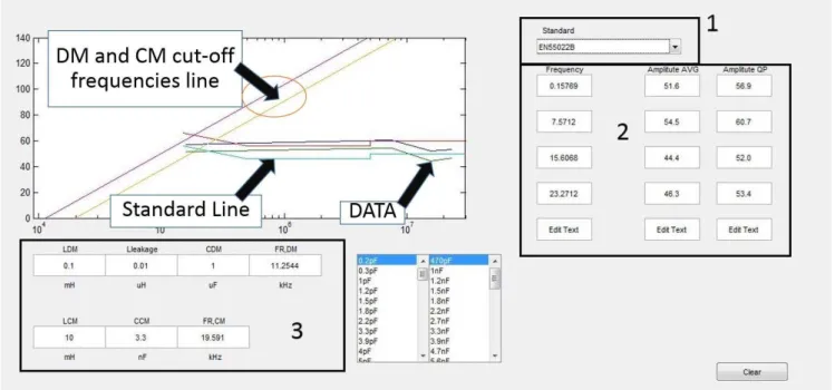Fig. 5.  User interface for passive EMI filter design 