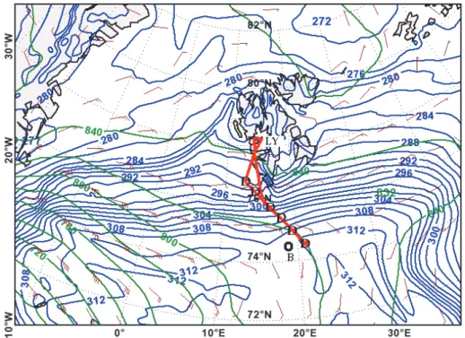 Fig. 3. ECMWF analysis chart (925 hPa, 12:00 UTC) and SoRPIC flight track on 17 May 2010, from Longyearbyen (LY) to 50 km east of Bjørnøya (B) and back