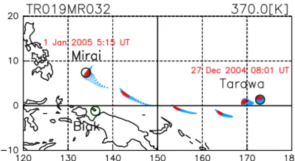 Fig. 1. Example of a cluster of trajectories leaving Tarawa. The blue and red dots are the whole segments calculated from the circled region with a match radius (1 ◦ ) centered at Tarawa