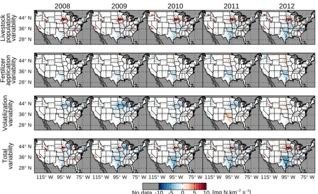 Figure 11. Differences in summer (JJA) agricultural ammonia emissions compared to base scenario emissions for 2008 to 2012 (columns) by including various emissions variability scenarios: livestock population variability, fertilizer application variability,