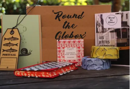 Figure 1 – Example of ‘ROUNG THE GLOBOX subscription box (Personal representation) 