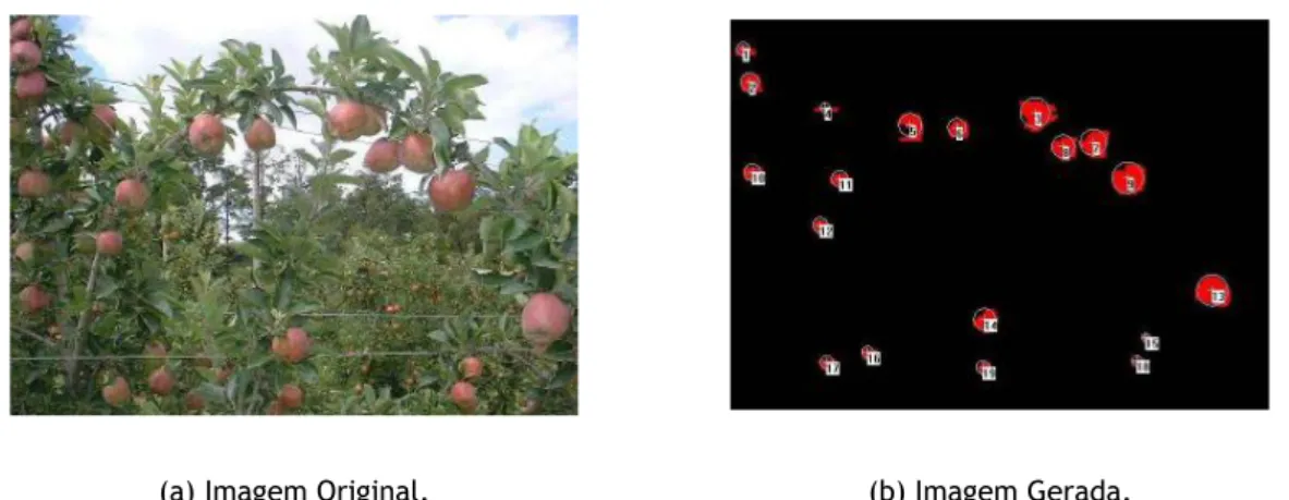 Figura 2.15 - Resultados de um sistema de identificação de maçãs por visão computacional num pomar  [49]