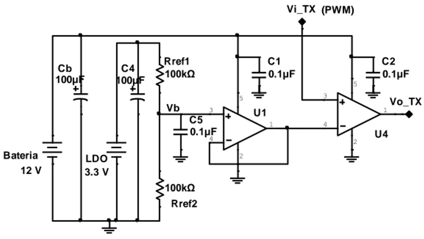Figura 4.10 - Bloco de condução dos transdutores ultrassónicos. 