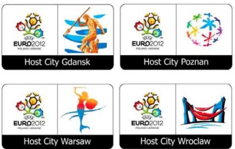 Figure 4 – Joint logotypes of tournament host cities in Poland 
