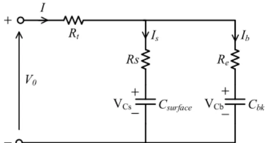 Fig. 1. Schematic of RC battery model