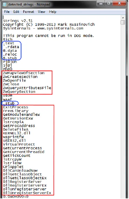 Figure 5.3: The result of applying the Strings tool to the Stuxnet malware sample.