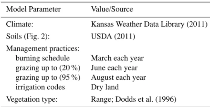 Fig. 3. Streams, river channels, and low conductivity zone.