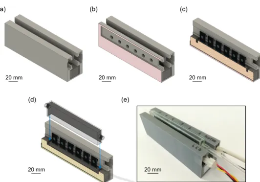 Figure 3: Main internal structure (light grey) and sensing films support (dark grey). The sensing films support is removable to ease the sensing films placement