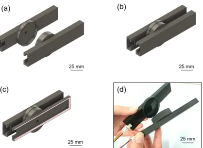 Figure 6: 3D printed structures designed to verify the detection circuit. (a) Separated pieces revealing the interior of the round chamber