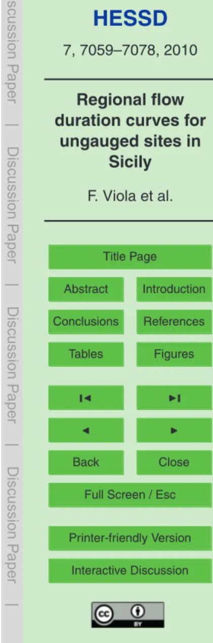 Table 3. Regional model parameters for the three Sicilian sub-zones.