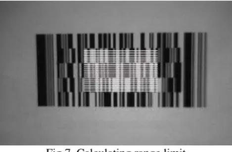 Fig. 6. shows the block diagram of this method. First, gray  scale data S passes through a range limit