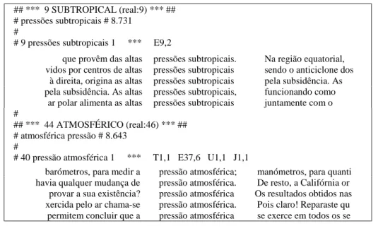 Table 6: The lemma pressão ‘pressure’ in weather context