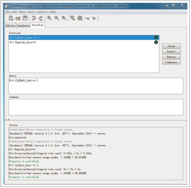 Figure 12. Verification result.