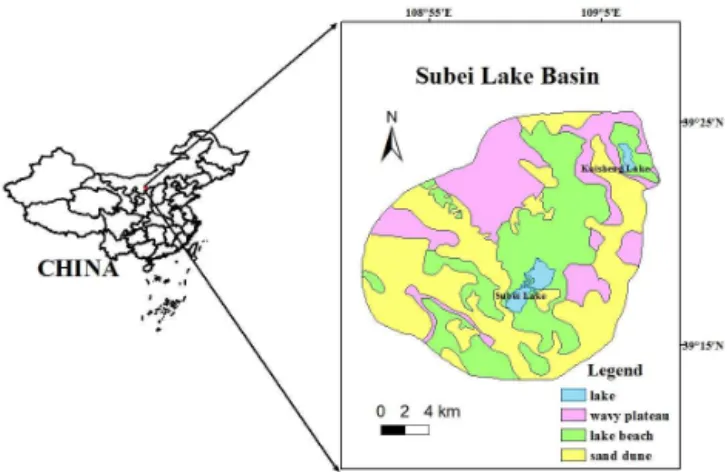 Figure 2. Average monthly precipitation and evaporation in the study area.