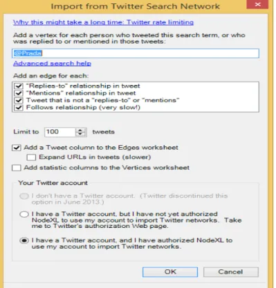 Figure 4. Importing data from Twitter 