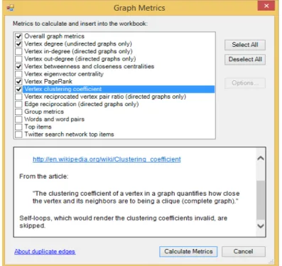 Figure 5. Calculating network metrics 