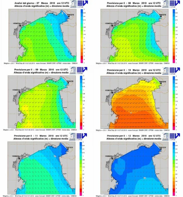 Fig. 5. Wave fields in the northern Adriatic Sea, respectively, of the analysis and the 24, 48, 72, 96, 120 h forecasts produced on 10 March 2010