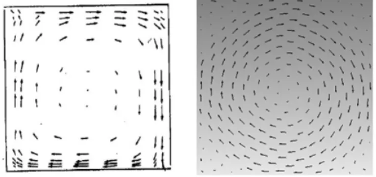 Figure 24. Comparison of experimental velocity contours (left) [13] with present computed velocity  contours (right) using the k- ω  SST turbulence model 