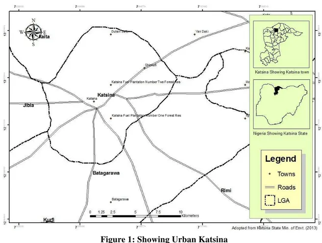 Figure 1: Showing Urban Katsina 