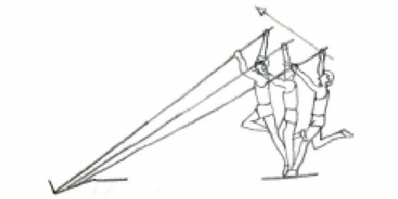 Figura 4 – Introdução da vara e chamada (adaptado de Sainz, 1994). 