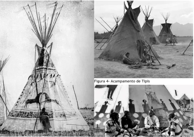 Figura 3- Tenda Tipi 