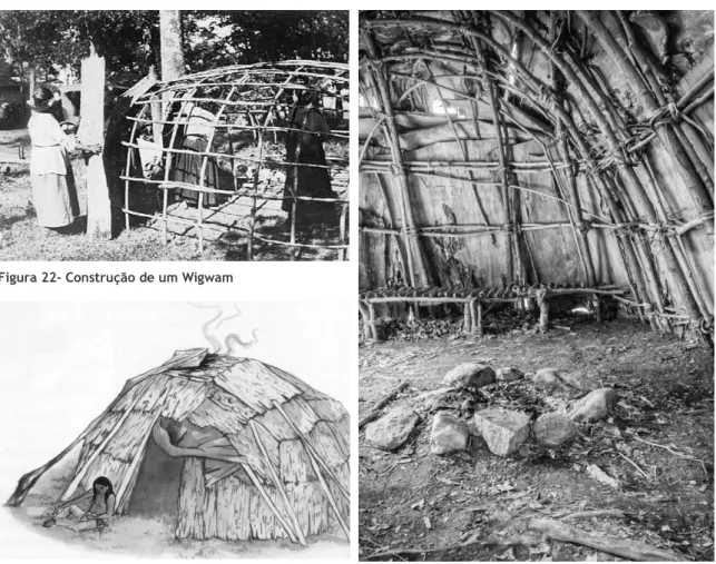 Figura 22- Construção de um Wigwam 