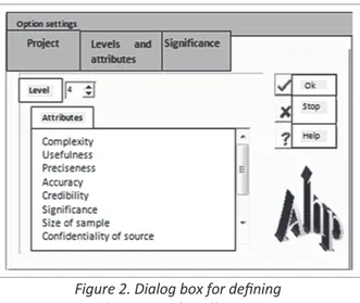 Figure 1. Dialog box for deﬁ ning the level  and at ributes of model