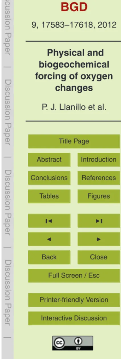 Table 1. Source water types used for the extended OMP analysis. The source water masses are Subtropical Water (STW), Subantarctic Water (SAAW), Equatorial Subsurface Water (ESSW), Antarctic Intermediate Water (AAIW) and Pacific Deep Water (PDW)