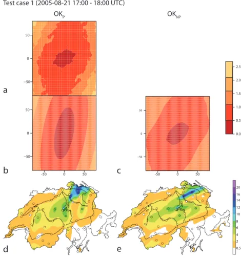 Fig. 6. Ordinary Kriging for test case 1 with a parametric semivariogram (OK p ) and a nonparametric correlogram (OK np )