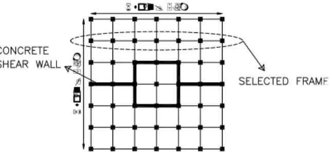 Fig. 1:  Sample plan of story of building and selected  frame 