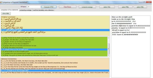 Fig. 2. The main screen of the Arabic ATEC-based FOMT Evaluation System  V.  R ESULTS