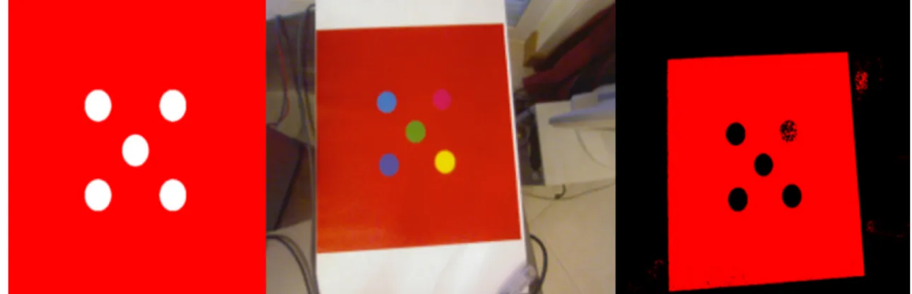 Figure 2.9: Target Ground Truth, Captured Image, Captured Image Thresholded