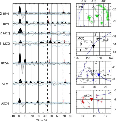 Figure 7. Stacked receiver functions similar to Fig. 2 but shown to deeper depths in order to display the upper mantle discontinuities