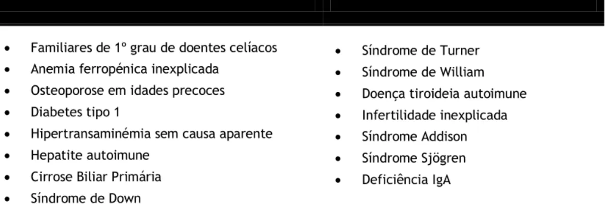 Tabela 5 – Populações de alto risco para a doença celíaca.  