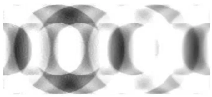 Fig. 4. Blurred image with compressed PSF.