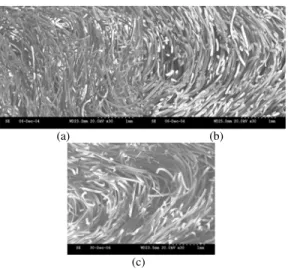 Figure 5. Air permeability results of vertical lapped test fabrics at  different fabric densities and fiber cross-sections