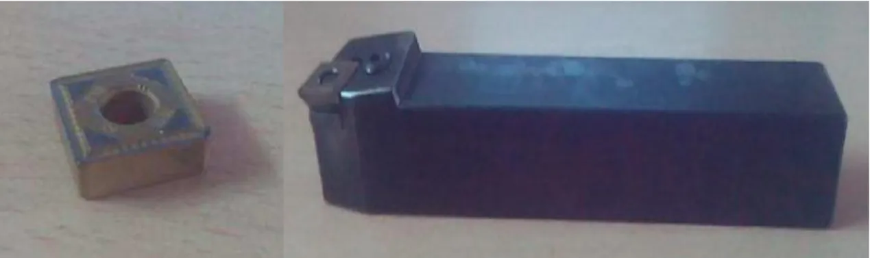Fig. 2. Uncoated carbide insert (left) and PSBNR2525M12 tool holder (right). 