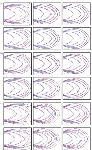 Figure 4. Identified discharge hydrograph from (a) experiment se- se-ries B and (b) experiment series C.